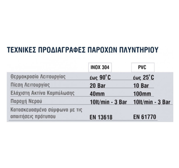 Ανταλλακτική Παροχή για Στεγνωτήριο Ρούχων Viospiral  00-0437/S