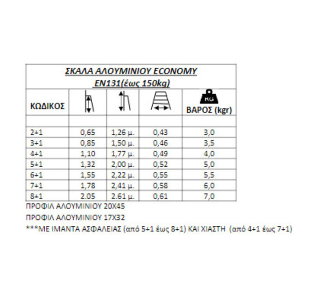 Σκάλα Αλουμινίου οικιακης χρησης 3+1 Economy