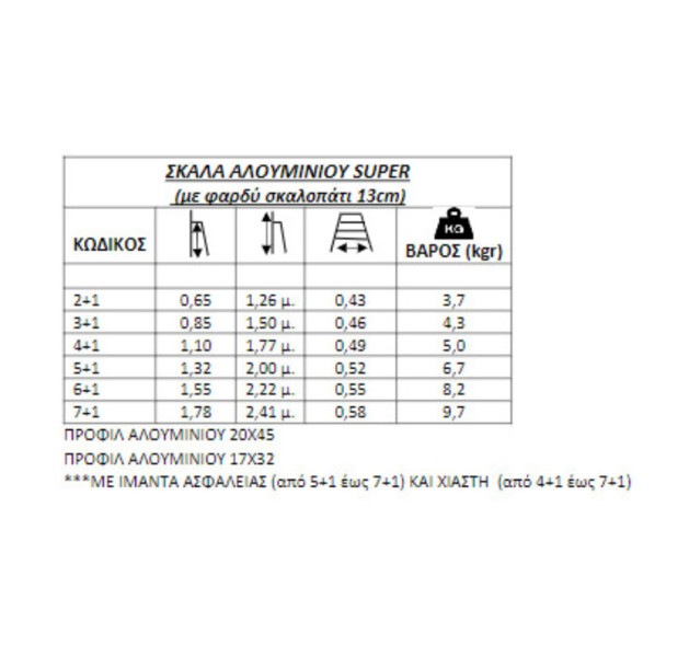 Σκάλα Αλουμινίου με 6+1 Σκαλοπάτια Super