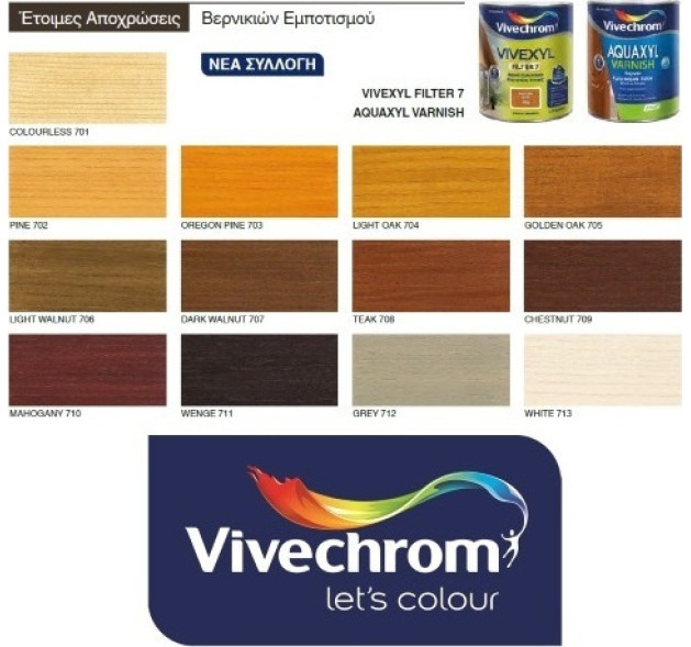 Vivechrom Aquaxyl Varnish Βερνίκι Εμποτισμού Νερού 712 Grey Σατινέ 750ml