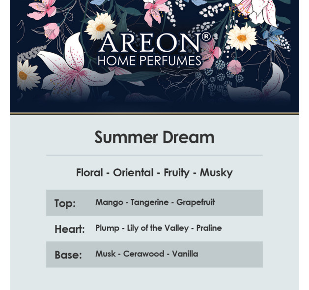 Areon Αρωματικό Σπρέι Room Summer Dream 300ml